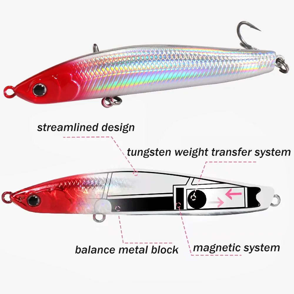 Popper Pesca Swimbait Cast Min - Transfer Pen Ink avis et prix